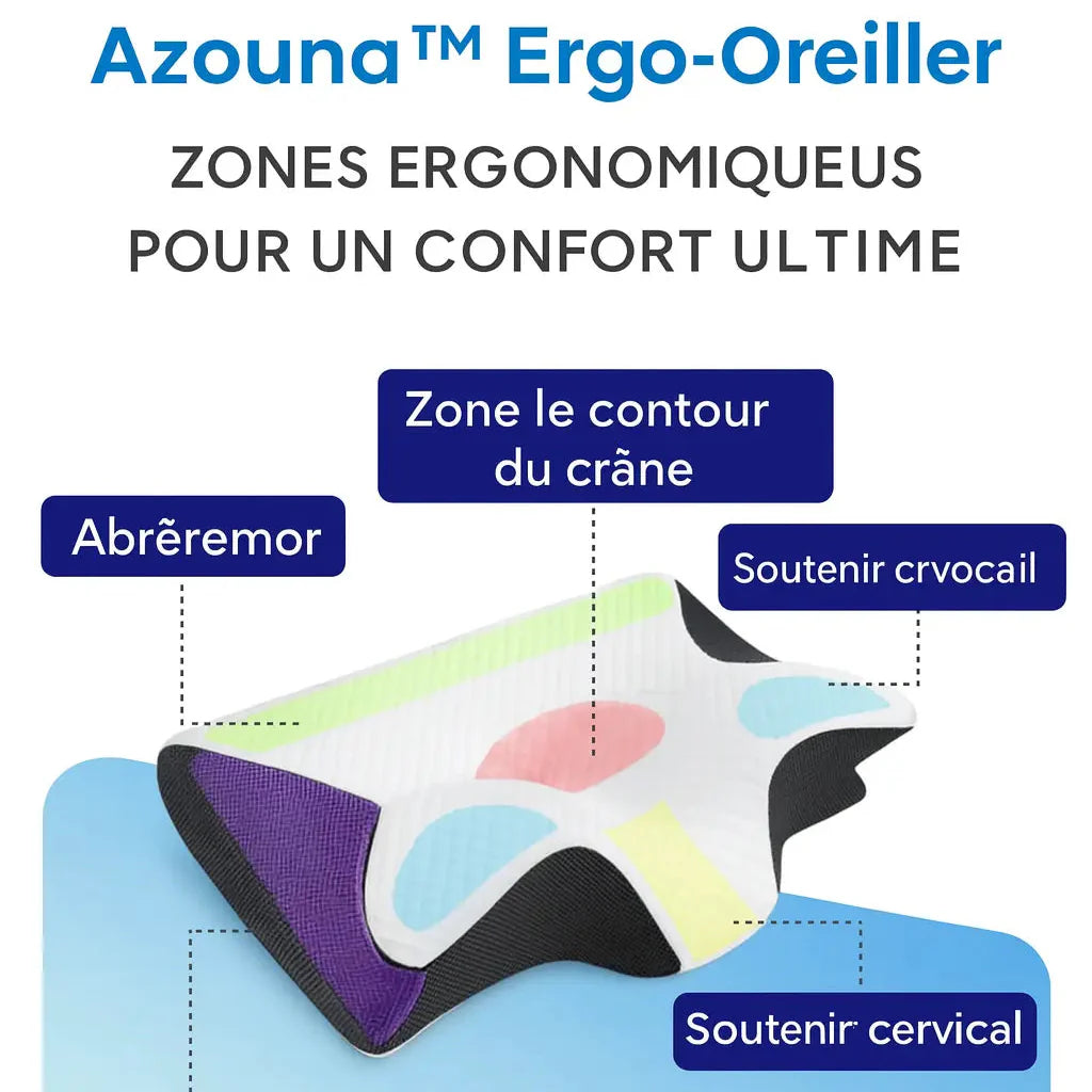 ErgoCloud | Coussin Confort