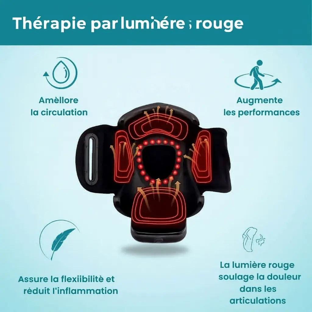 KneeRelief Appareil de Massage pour Genoux 3-en-1