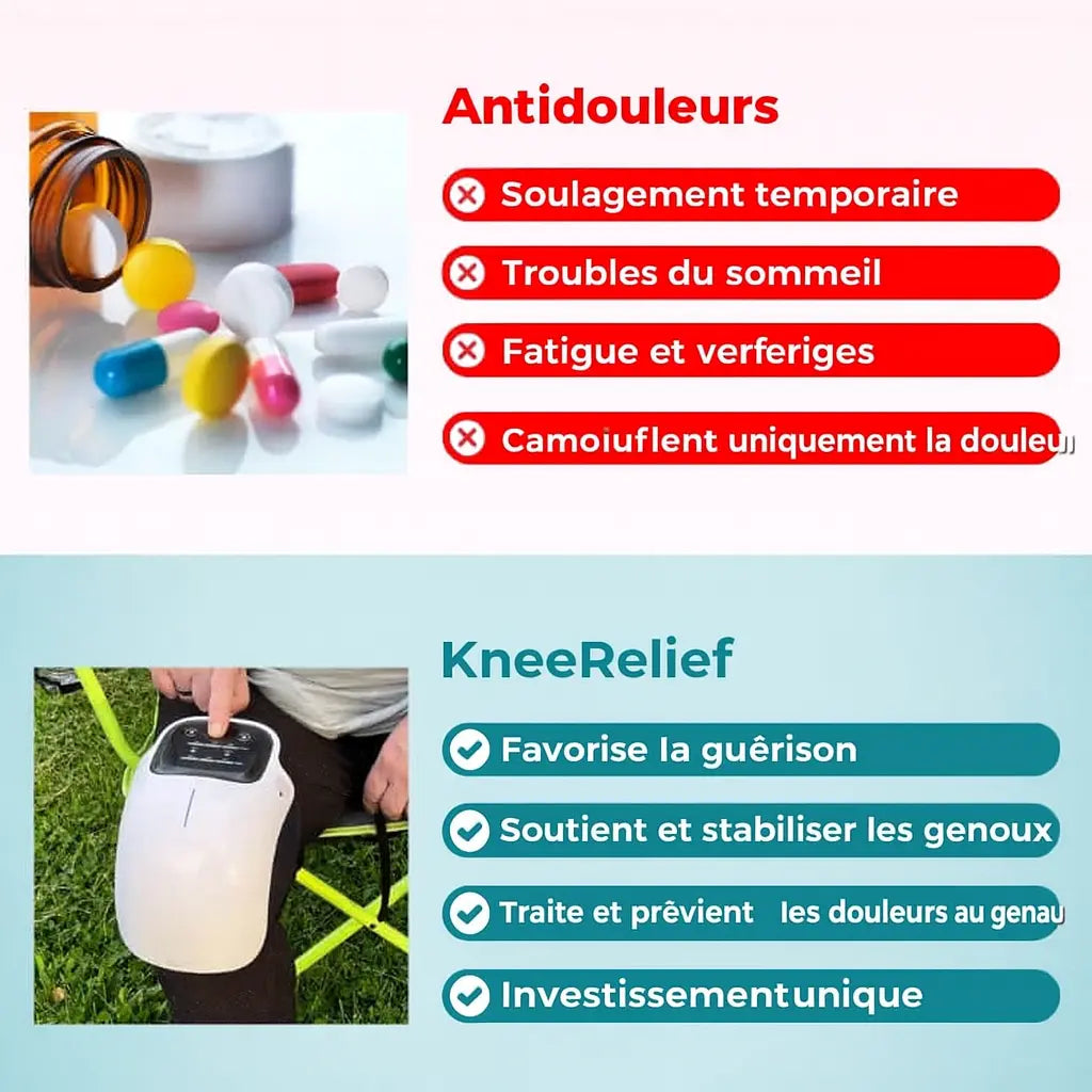 KneeRelief Appareil de Massage pour Genoux 3-en-1