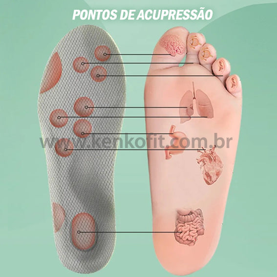 Semelle Orthopédique 4D avec Effet Massage