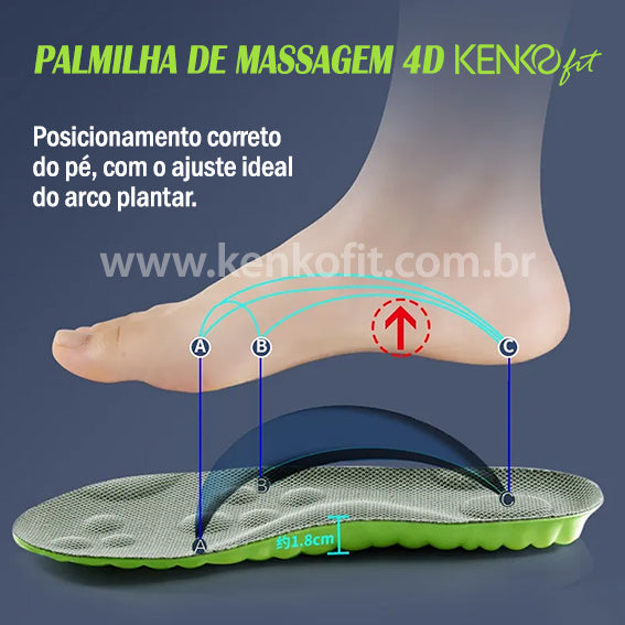 Semelle Orthopédique 4D avec Effet Massage