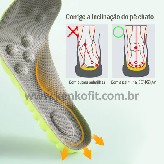 Semelle Orthopédique 4D avec Effet Massage