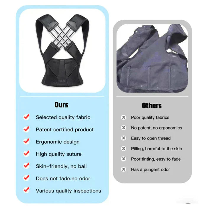 BackHero Femme - Correcteur de Posture