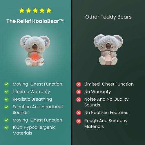 Le KoalaBear Relief