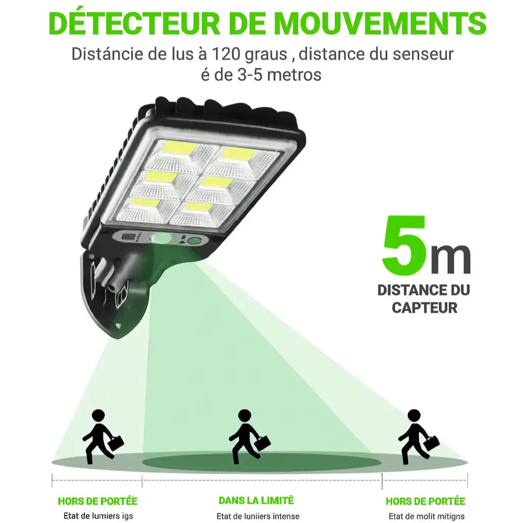 Projecteur Solaire à LED | IlumiMax (Liquidation 🔥)