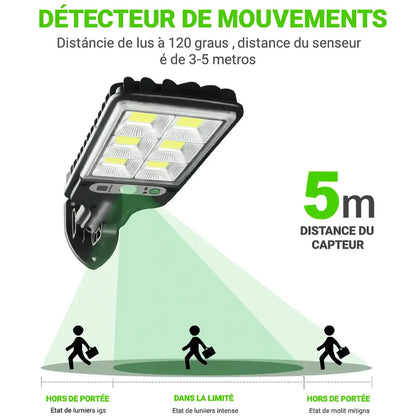 Projecteur Solaire à LED | IlumiMax (Liquidation 🔥)