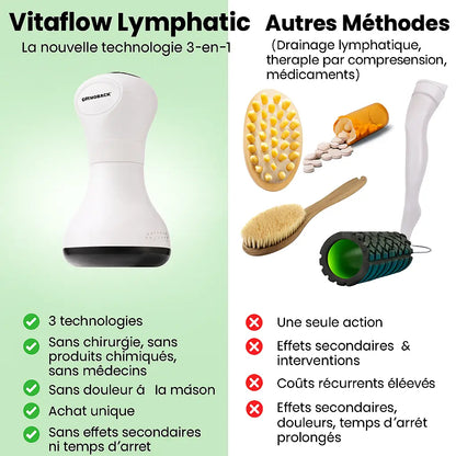 OrthoMax® Thérapie Lymphatique