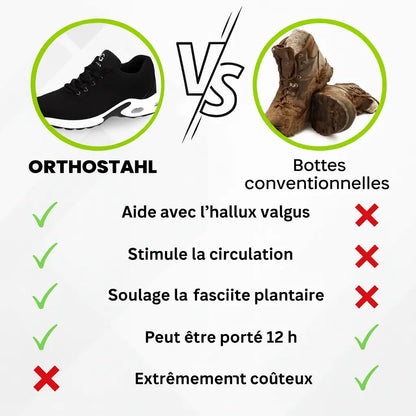 Orthostahl Chaussure De Sécurité Ergonomique Et Soulageant la Douleur